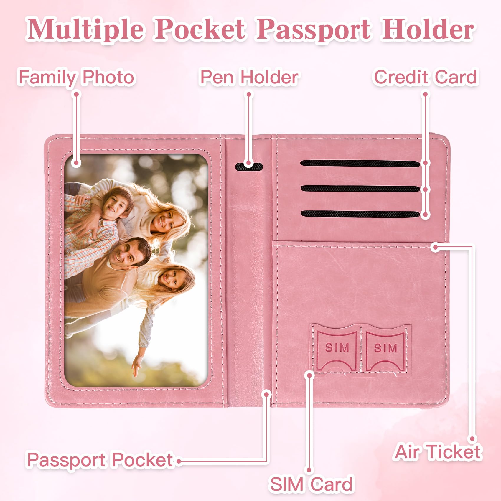 Reisepass-Etui, RFID-Schutz Re – Women'S Essential Accessories Bewertung und Preis