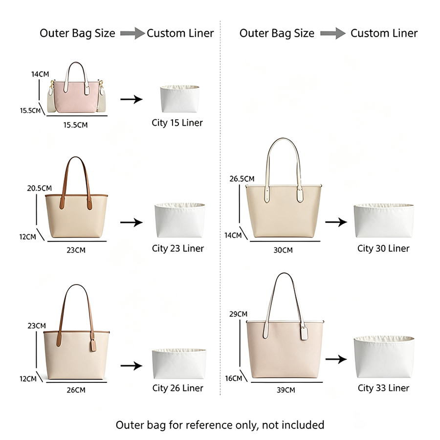 Taschen-Organizer-Einsatz für  – Women Accessories Shop Bewertung und Preis